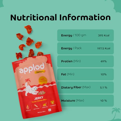 Image of Tender Chicken Jerky Bites Dog Treats | Made with Real Chicken Breast | High-Protein, Low-Fat Grain-Free Reward Snacks for Dogs | 50g