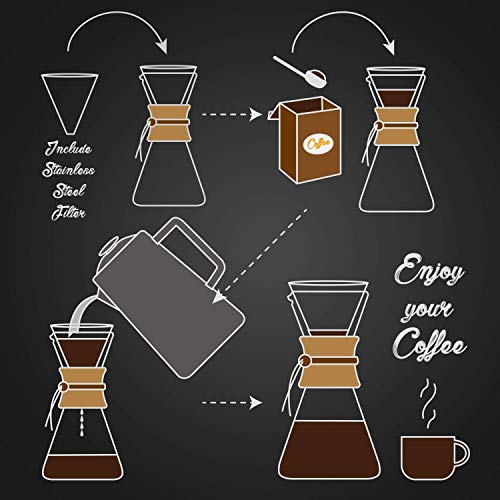 AGOGO Pour Over Kaffeemaschine Set Classic Serie mit Filter 6 Tassen – Bild 7