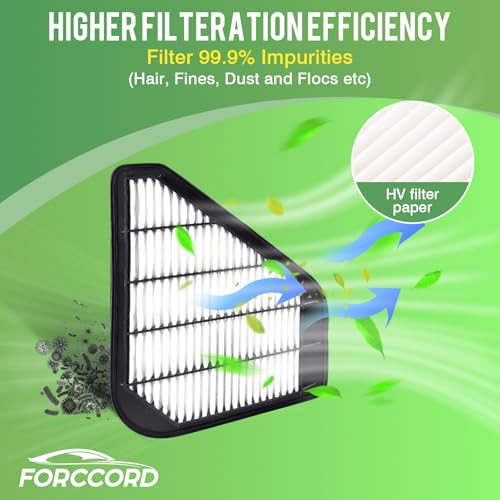 Image of 2-PACK Engine Air Filter CA10110 Replacement for Chevrolet Traverse 2009-2017, GMC Acadia 2007-2016, Buick Enclave 2008-2017, Outlook 2007-2010 Air Filter 15278634 Car Accessories