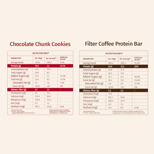 Image of The Good Kind Chocolate Chunk Cookies (1 Pack) & Filter Coffee Protein Bar (2 Pack), Plant Based Cookies & Bar, Perfect for Snacking, Gluten Free, Palm Oil free & Vegan (Combo Pack of 3)