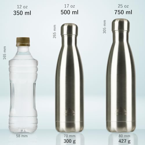 Image of Mont-Clair Stainless Steel Water Bottle, Vacuum insulated - BPA Free, 12h Hot & 24h Cold Drinks, Metal Water Bottle 17 oz Leakproof, Ideal for Adult, Kids, Running - Dark Blue