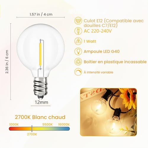 Ampoule LED E12 plastique incassable G40 Svater contre la casse - 2