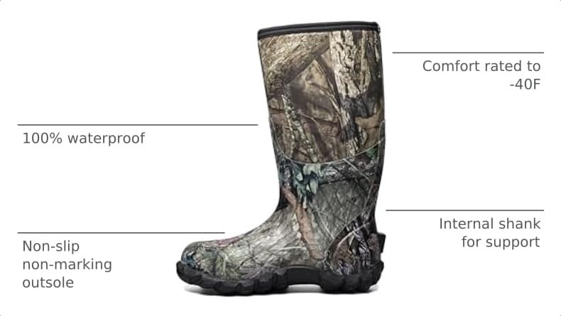 Image of BOGS Mens Classic High Boot