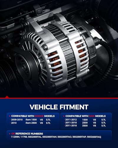 Image of KAX New Alternator Replacement for Ram 1500 2011-2012 for Dodge Ram 1500 2009-2010 for Ram 2500 2011-2018 for Dodge Ram 2500 2010 140 Amp,12V,CW,S6 Groove Pulley,Replace for 11035N