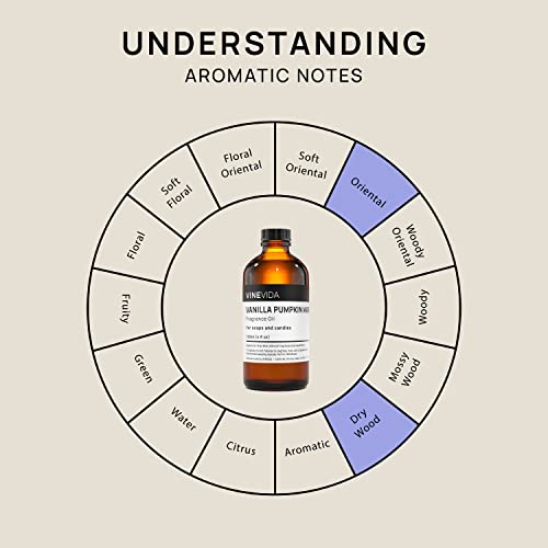 Vinevida [4Oz] Vanilla Pumpkin Marshmallow Fragrance Oil For Soap Making Scents For Candle Making, Perfume Oils, Soy Candles, Home Scents Oil Diffusers, Bath Scent Bomb Oils, Linen Spray, Lotions #TOP5
