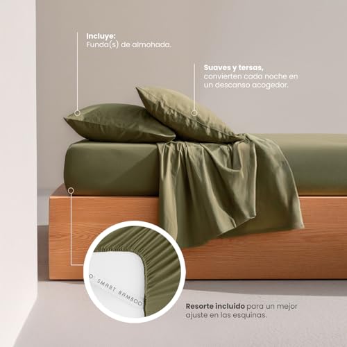 Reviews de Sabanas king size del mes. 27 Imagen adicional