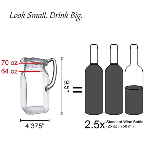 Amazing Abby - Quadly - Plastic Pitcher (64 oz, 2 Quart), Clear Water Pitcher with Lid, Fridge Jug, BPA-Free, Shatter-Proof, Great for Iced Tea, Sangria, Lemonade, Juice, Milk, and More by Amazing Abby - Image 4