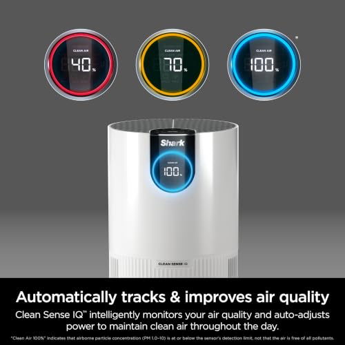Image of Shark Clean Sense Air Purifier with Odor Neutralizer, HP132, White