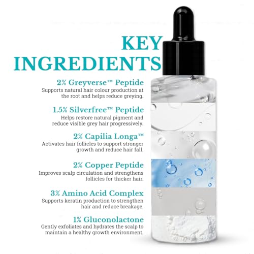 Image of Be Clinical RootX Scalp Serum | Peptide Complex for Hair Growth | Grey Hair Reduction | Paraben Free, Fragrance Free | 50 ml