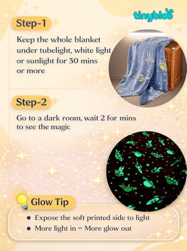 Image of Glow Blanket for Kids 200x150 cm, Blue Astronaut Glow in The Dark Blanket, Soft Flannel Fleece All Season Kids Blanket, Birthday Gift for Boys & Girls
