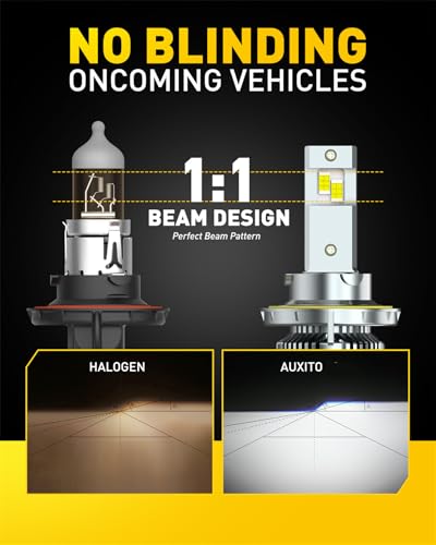 Image of AUXITO H13 Bulb,800% Brighter, 120W, 30000LM, 6500K Cool White, 9008 Fog Light Halogen Replacement Kit, Canbus Ready, Pack of 2