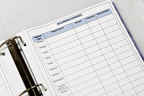 Compass 44 The Living Prepared Workbook: My Need To Know Information Binder - For All Your Estate Planning & Final Wishes For Peace Of Mind, 2021 #TOP5