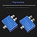 Bloepum 3X Two-Channel AHD/CVI/TVI1080P HD Video Multiplexer Coaxial HD Expander Adder for Camera