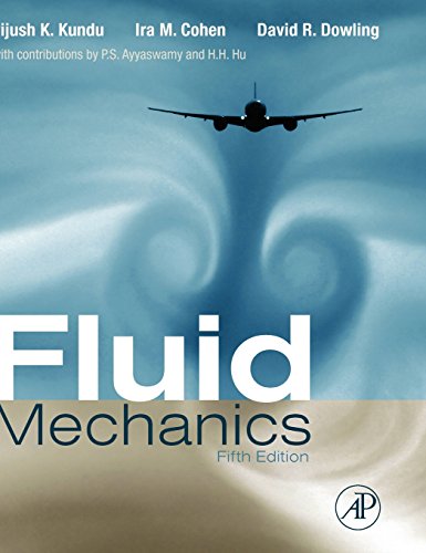 Fluid Mechanics view 2