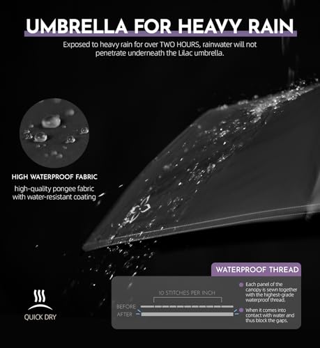 Windproof Travel Umbrella - Manual Open Close with No Rebound for Seniors & Kids, 43" Compact and Portable for Rain, Thoughtful Gift for Wife Husband Child - Image 5
