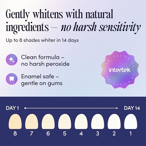Teeth Whitening Strips for Sensitive Teeth – Natural, Peroxide-Free & Enamel-Safe | Clinically Tested Papaya & Pineapple Enzymes + Aloe & Coconut Oil | 14 Treatments for a Brighter, Whiter Smile — view 3