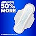Always Maxi Feminine Pads For Women, Size 2 Long Super Absorbency, With Wings, Unscented, 60 Count