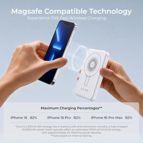 Image of AILKIN 10000mAh Magnetic Wireless Power Bank, MagSafe Compatible Portable Charger, Fast Charging Mini Power Bank for iPhone 16 /15 /14 /13 Series & Android USB-C Devices- White