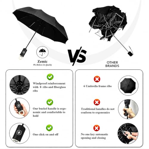 Image of Zemic UV Reversible Umbrella with Novelty Carabiner Handle, Travel-Friendly Umbrellas for Sun & Rain Protection, Windproof Compact, Automatic Open /Close, 8 Dual Ribs, Portable Umbrella for Men and Women