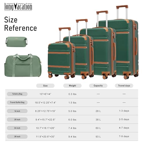 Long Vacation Luggage Set 4 Piece Luggage Abs Carry On Suitcase Hardside Luggage With Tsa Lock Spinner Wheels Travel Bag thumb #6