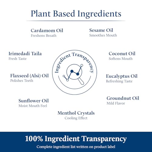 Image of Blue Nectar Cardamom Mint Oil Pulling for Mouth | Ayurvedic Mouth Freshener & Mouthwash | Natural Pulling Oil for Cool Fresh Breath & Daily Oral Care (9 Herbs, 200ml)