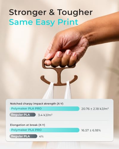 Image of Polymaker PLA Pro 3D Printing Filament Cold White 1.75mm 1KG, High-Impact Tough PLA, Fast Printing up to 300mm /s, High Speed New Formula, Easy to Print on Most FDM Printers, No Enclosure Required