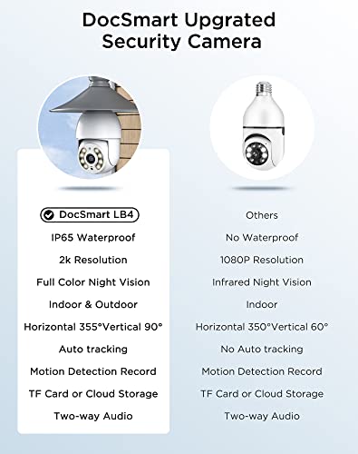 Docsmart Light Bulb Security Cameras, 2K Outdoor Wireless 360°Pan/Tilt Ip Light Socket Cameras For Home Security With Ip65 Color Night Vision Auto Tracking Siren Alarm Two Way Audio 2.4Ghz #TOP2