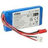 Conforme aux normes légales | Protection contre courts-circuits, surchauffes et surtensions