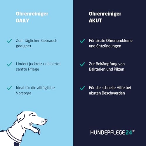 Hundepflege24 Ohrenreiniger für Hunde Akut - Extra-starker Hundeohr Reiniger bei Entzündungen & Infektionen - Natürliche Ohrentropfen für Hunde mit Piroctone Olamine, Kamille & Aloe Vera 250ml