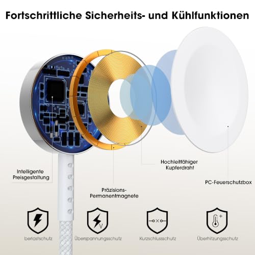 USB-C für Apple Watch Ladekabel,iWatch Ladegerät,1M Magnetisches iwatch Kabel Kompatibel Mit iWatch Series 11/10/9/8/7/6/5/4/3/2 Ultra 3/SE… – Ansicht 3