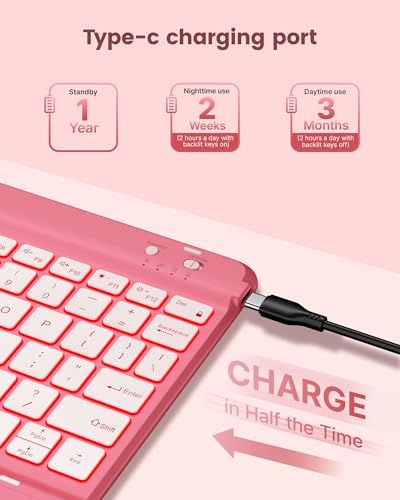 Image of typecase Folio Keyboard Case for iPad 10th Gen 10.9 inch (2022) and iPad 11th (A16, 2025), Magnetic Wireless Detachable Keyboard, 7-Color Backlight, Thin & Light, Pencil Holder - Pink