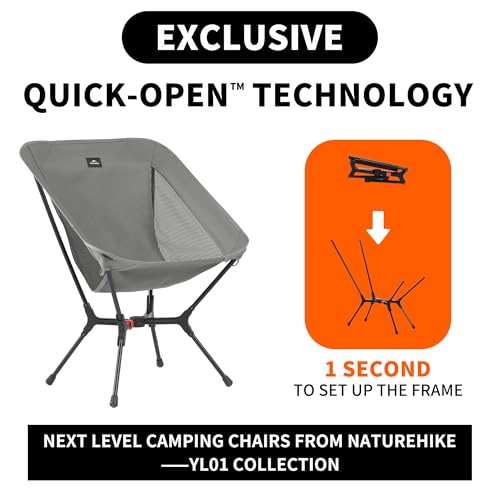 Image of Naturehike YL01 Snap Camping Chair, 1 Second Setup Frame, 441lb Capacity Camp Chair, Portable & Lightweight Backpacking Chair