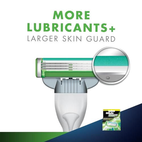 Gillette Mach 3 Sensitive Manual Shaving Razor Blades - 2s Pack (Cartridge) - Image 5