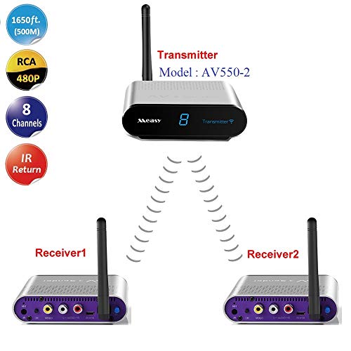 MEASY AV550-2 (1 x 2) - Transmisor y Receptor RCA inalámbrico hasta 500 m, soporta 1 transmisor con 2 receptores, Color Plateado con función de Control IR