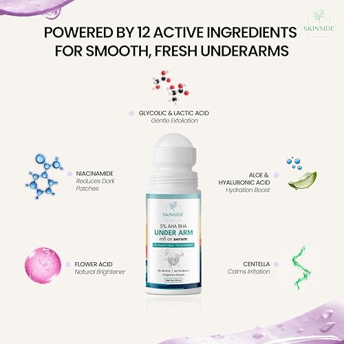 Image of SkinSide 5% AHA-BHA Under Arm Roll On for Dark Underarms | Brightening & Odour Control | Niacinamide + 2.5% Lactic Acid + 2.5% Glycolic Acid | Gentle Exfoliation & Hydration | Alcohol-Free | 50 ml