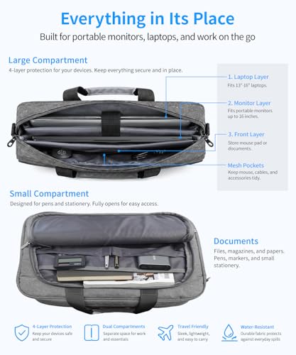 Image of MAGICRAVEN Wireless Portable Monitor for Laptop, 15.6 inch Portable Monitor with Battery-1080P FHD Second Screen for Home & Office, AirPlay & Miracast Casting, No Cables or Drivers Needed(with Bag)