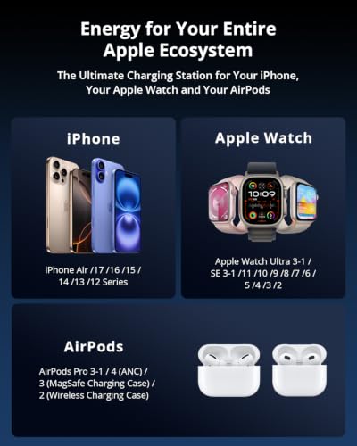 Image of JoyGeek Foldable 3-in-1 Wireless Charging Station for iPhone Air /17 /16 /15 /14 /13 /12, Charging Stand for Apple Watch 11-2 and AirPods, Travel Wireless Charger