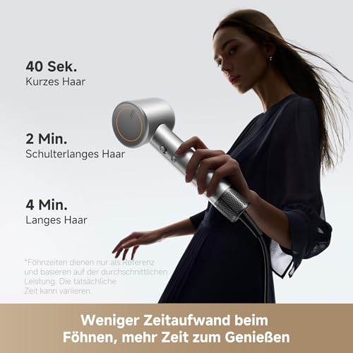 MOVA Shine 10 Haartrockner, schnelle Trock. m. Moisture Caring Tech, bürstenl. Motor m. 110.000 U/min, leise, Plasma-Ionen-Pflege… – Ansicht 4