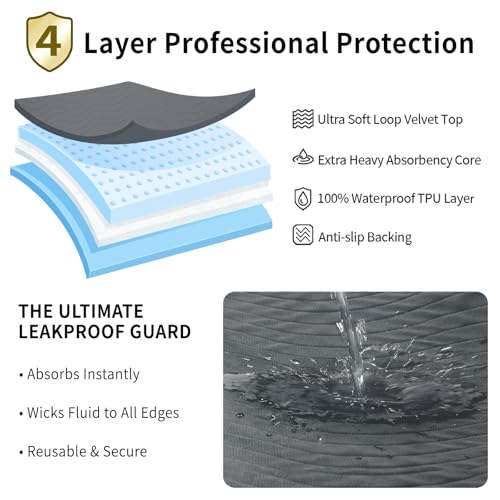 Image of Accompagner Incontinence Bed Pads Washable Waterproof, Ultra-Absorbent Reusable Underpads for Diaper Changing, Nursing, Bedridden, Adults, Seniors, Kids and Dogs (Dark Gray, 36 inchx54 inch(Pack of 4))
