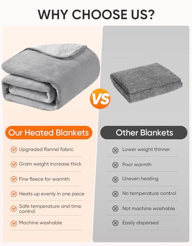 Sino Salected 12V/24V Heated Car Blanket, Electric Blanket Flannel Heating Throw for Car, SUV, RV, Camping, 60