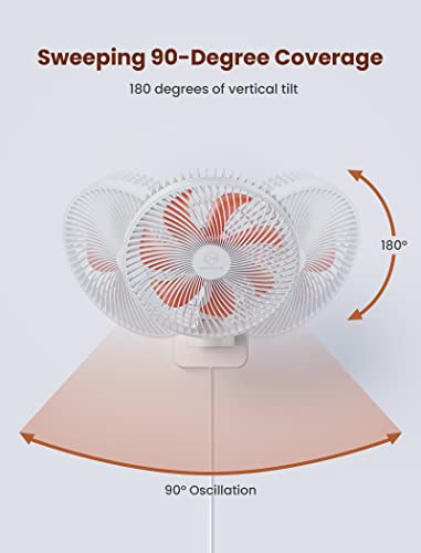 Image of 8.5-Inch Quiet Wall-Mounted Oscillation Fan with Remote & Timer, 4-Speed Adjustable for Small Bathrooms, Indoor Bedroom Cooling for RV, Adjustable Tilt, 5.92 ft Cord, Garage Cooling Fan for Home