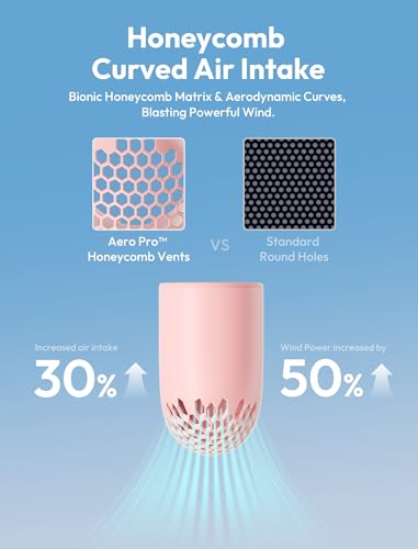 Image of Aecooly Portable Handheld Fan, Powerful Turbo Mini Fan, 19000 RPM High Speed Aero Pro, 15H Max Cooling Time, 6 Speeds Aluminum Case, Pocket Rechargeable Personal Small Travel GIfts for Women Men -Pink