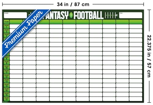 Trends International Fantasy Football 10 Team Draft Board Wall Poster, 34L x 22.4W, Premium Unframed Version by Trends International - Used condition - Image 2