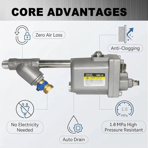 Shgxjjnb WBK-58 Zero Air Loss Drain