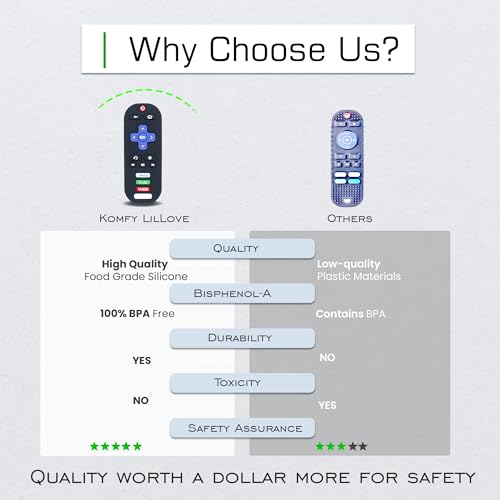 Image of Silicone Baby Teething Toys, TV Remote Control Shape Silicone Teethers, BPA Free, Sustainable, Washable, and Non Toxic (Gray)