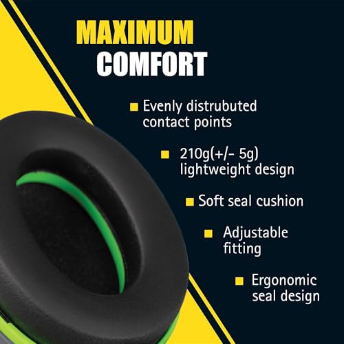 JSP Sonis1 Adjustable Ear Defenders 27dB SNR (AEB010-0AY-800) - Image 2