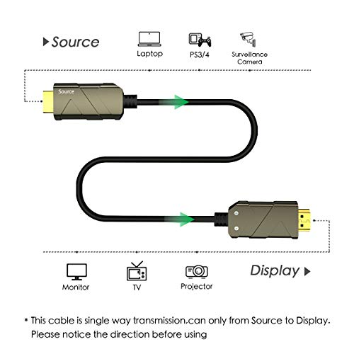Bifale 8K Fiber Optic Hdmi Cable 33Ft, Fiber Hdmi 2.1 Cable Support 8K@60Hz,4K@120Hz, 48Gbps, Dynamic Hdr 10, Earc, Hdcp2.2, 4:4:4, Compatible With Apple Tv, Switch, Roku, Projector #TOP4