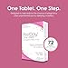PostDay One-Step Levonorgestrel Tablet - Emergency Contraceptive to Reduce Risk of Pregnancy - Backup Birth Control - Female Contraceptive - Does Not Affect Existing Pregnancy - 1.5 mg - 1 Tablet