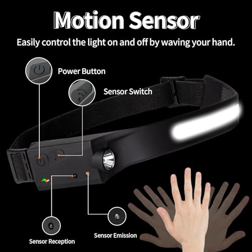 Image of LQWELL LED Rechargeable Headlamp, COB Wide Beam & Spotlight Type-C USB Charging Head Torch, 5 Modes Waterproof Headlight with Motion Sensor for Night Running, Cycling, Camping, Repairing