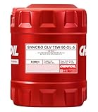 CHEMPIOIL